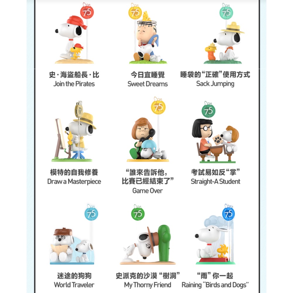 泡泡瑪特 PEANUTS 花生漫畫75周年 | 漫“話”人生史努比系列盲盒 SNOOPY-細節圖3
