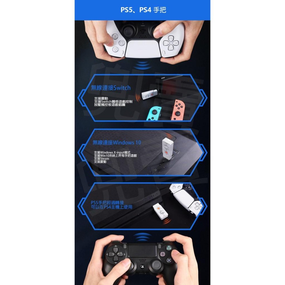 手把 轉換器 PS4 PS5 SWITCH XBOX ONE S X series 精英2代 轉換 共用 轉接 搖桿-細節圖5