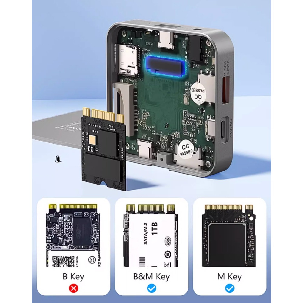 2230 硬碟外接盒 多合一 SD TF 讀卡機 HDMI 支援100W快充 iPhone-細節圖6