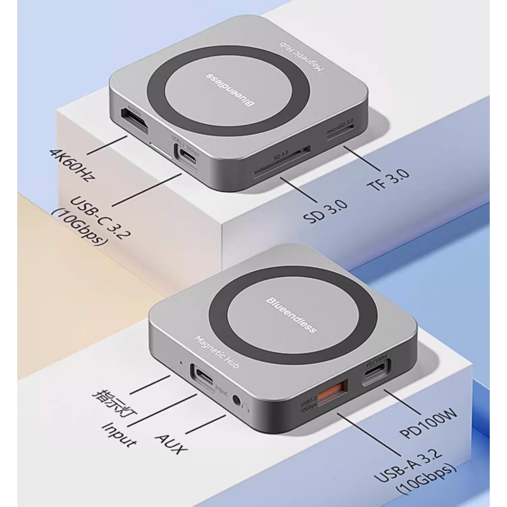 2230 硬碟外接盒 多合一 SD TF 讀卡機 HDMI 支援100W快充 iPhone-細節圖7