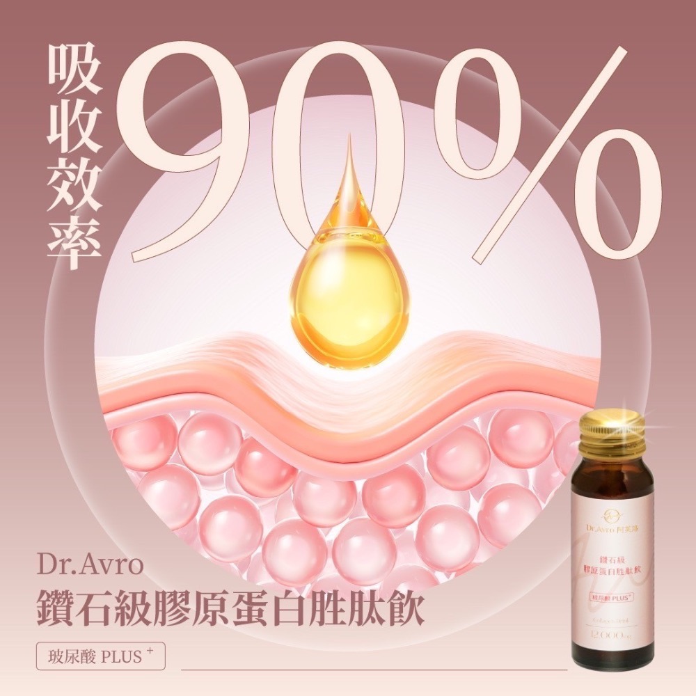 德國水解膠原蛋白飲 12000mg業界最高含量-細節圖5