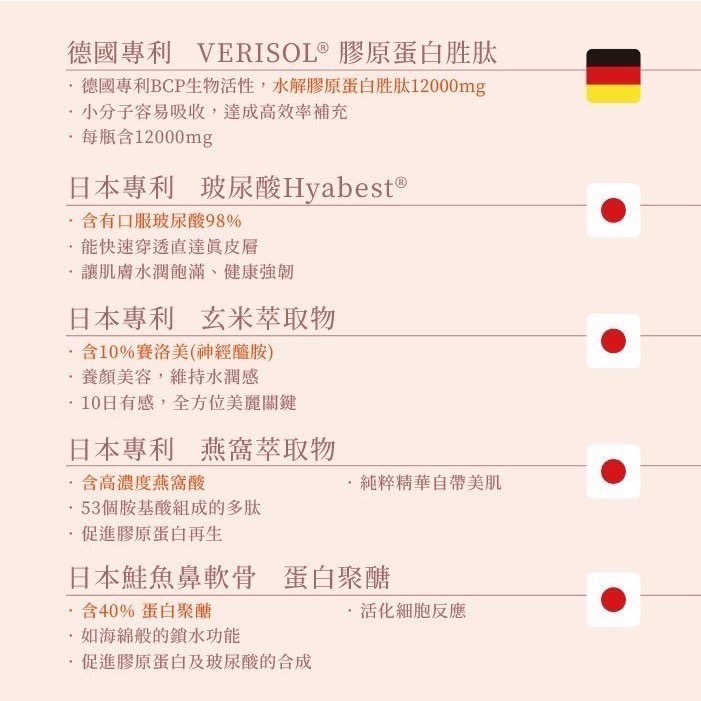 德國水解膠原蛋白飲 12000mg業界最高含量-細節圖9