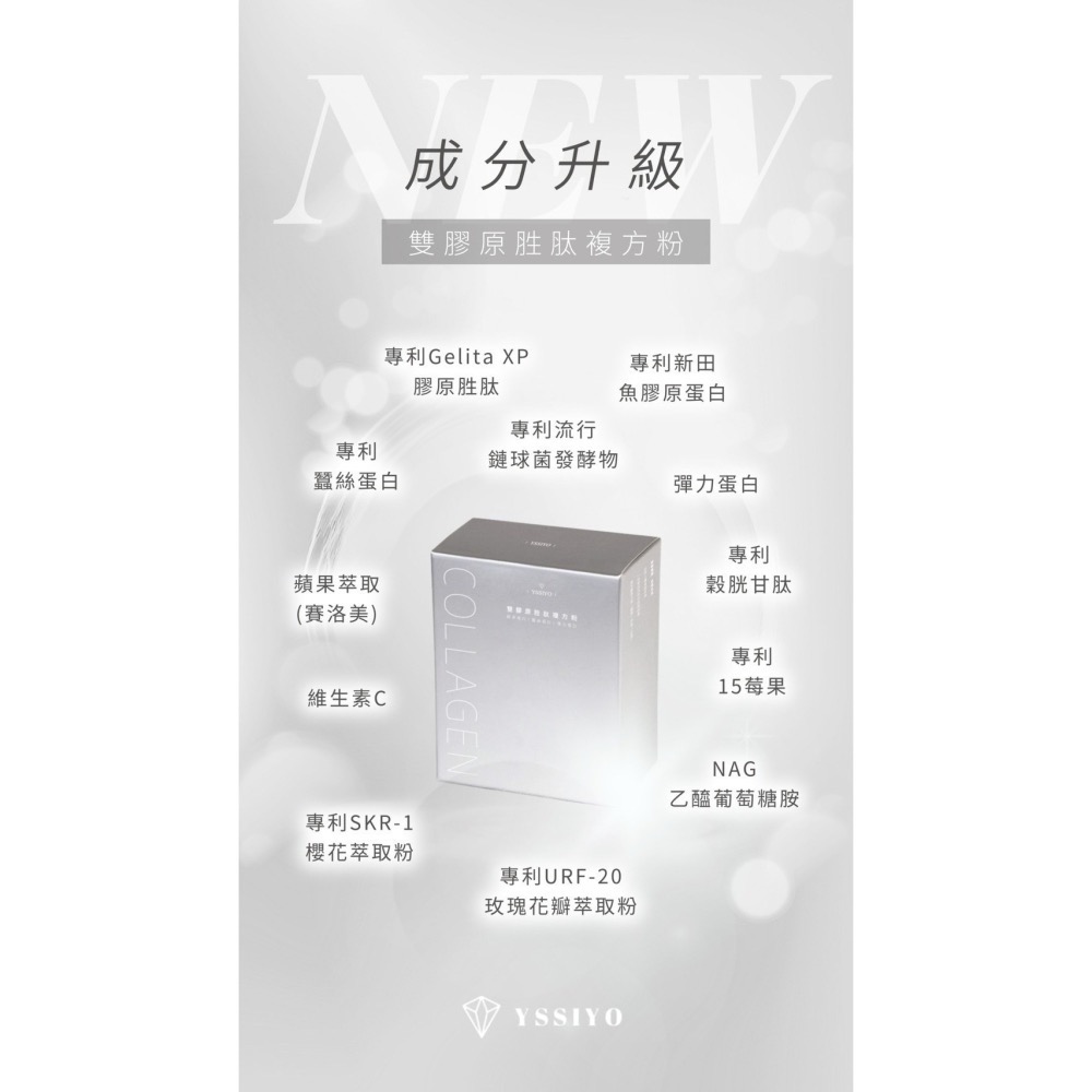 芸希悅-升級雙膠原-細節圖2