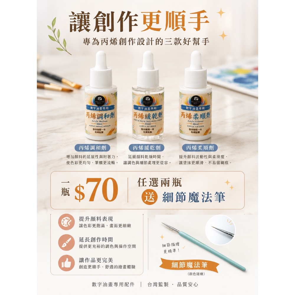 單品調和劑or緩乾劑or柔順劑-規格圖2