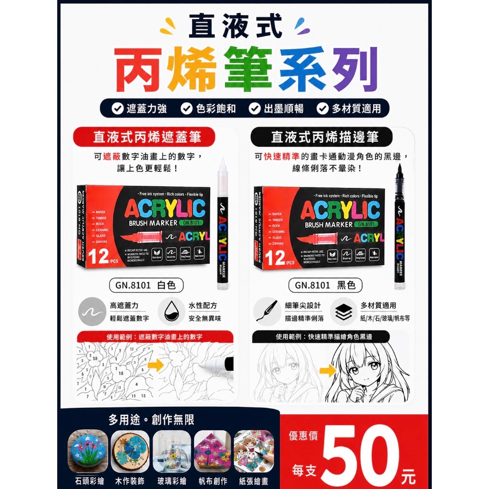 Acrylic 數字油畫專用遮蓋筆&描邊筆-規格圖1