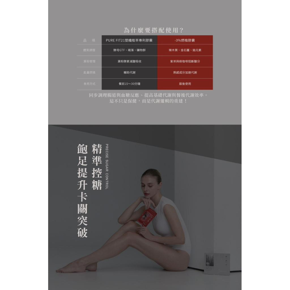 🔥免運優惠中🔥喬朵jodomme『PURE FIT21塑纖植萃專利膠囊』純素 ｜專利酵母｜促進代謝｜調整體質｜維持體態-細節圖7