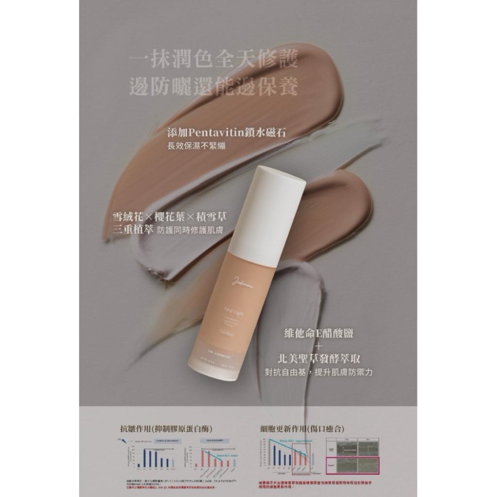 🔥聖誕活動優惠兩瓶2000🔥喬朵jodomme『初曦‧光感隔離防護乳』SPF50+++(白色/潤色兩款）防曬+保養-細節圖3
