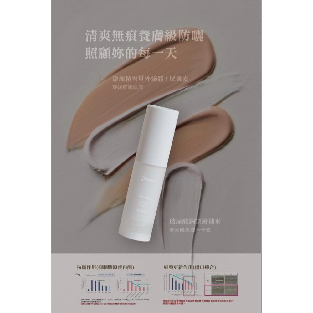 🔥聖誕活動優惠兩瓶2000🔥喬朵jodomme『初曦‧光感隔離防護乳』SPF50+++(白色/潤色兩款）防曬+保養-細節圖4