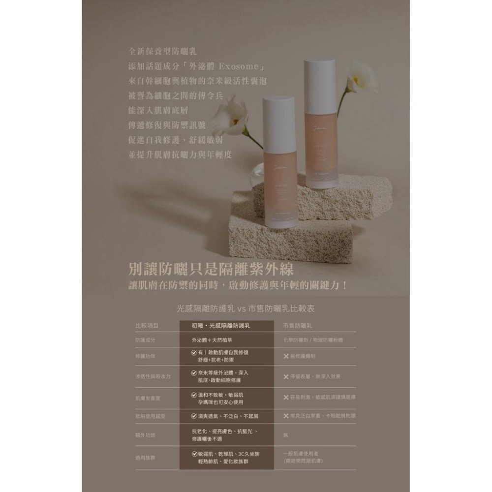 🔥聖誕活動優惠兩瓶2000🔥喬朵jodomme『初曦‧光感隔離防護乳』SPF50+++(白色/潤色兩款）防曬+保養-細節圖8