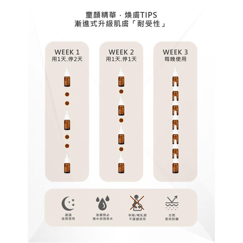 🔥滿額免運中🔥喬朵Jodomme『原生·雙A醇童顏精華』煥膚有感 高濃度A醇精華｜夜間修護｜淡化細紋｜提亮膚色-細節圖5