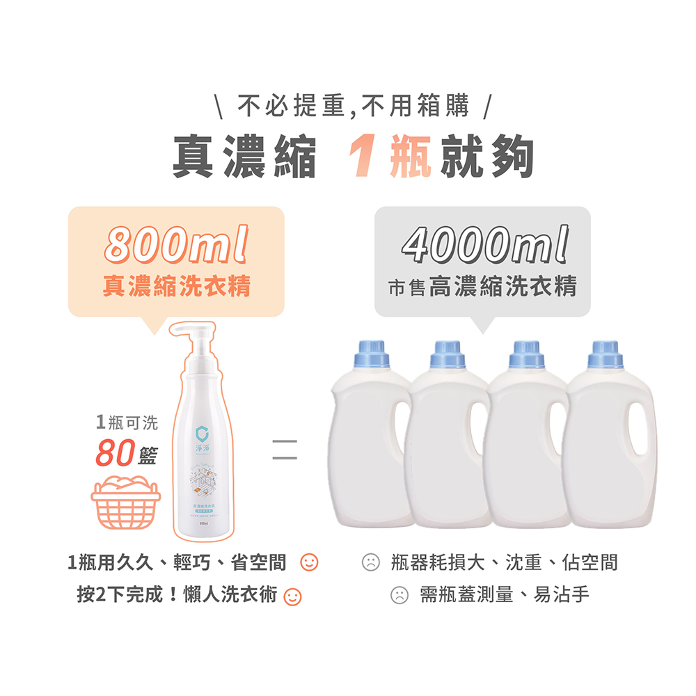 Clean Clean淨淨 真 濃縮洗衣精 800ML 補充瓶【金寶貝 224790】洗衣液-細節圖4