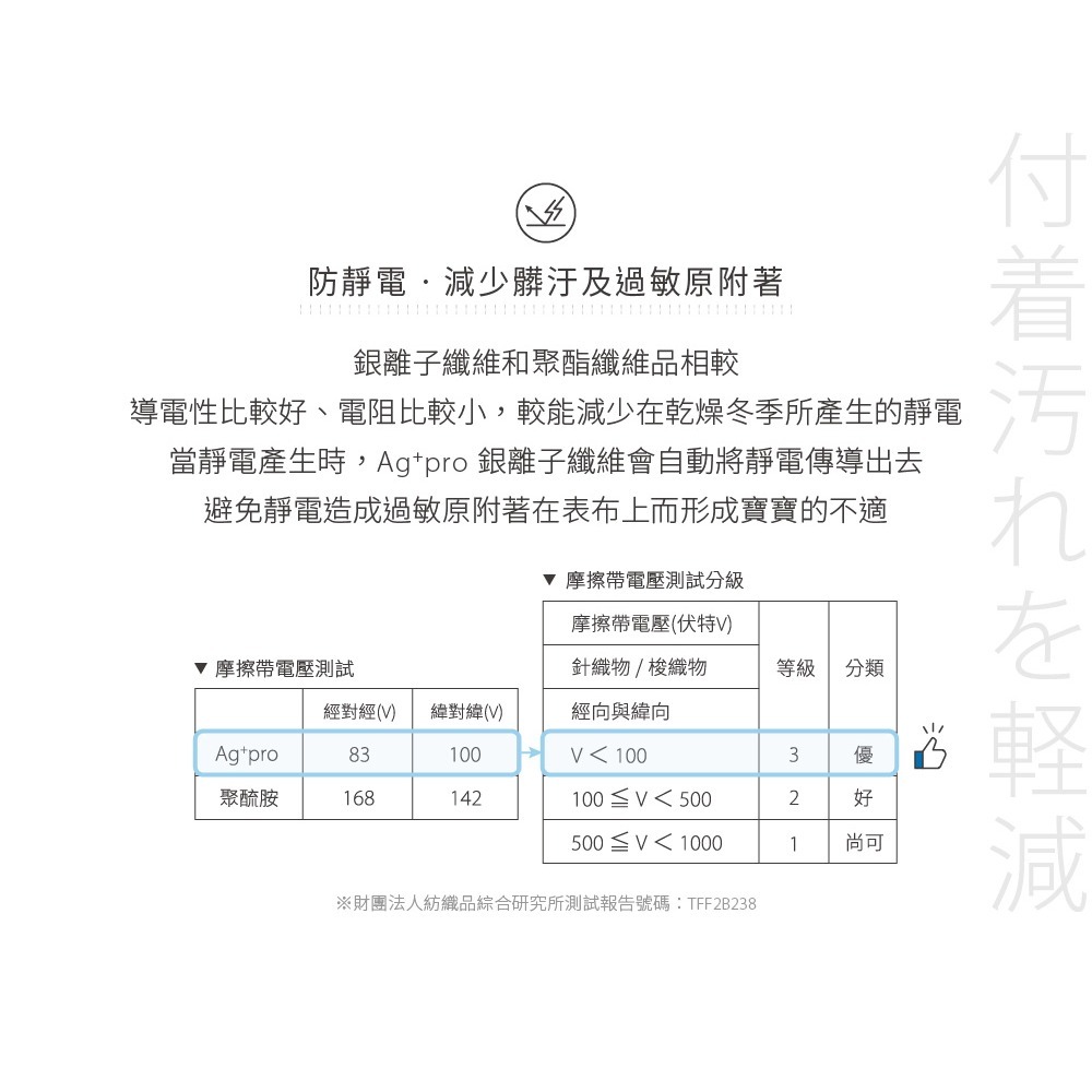 Combi康貝 Ag+pro銀離子抗菌水洗棉枕 -護頭枕(星星藍/星星粉)【金寶貝】嬰兒枕-細節圖6