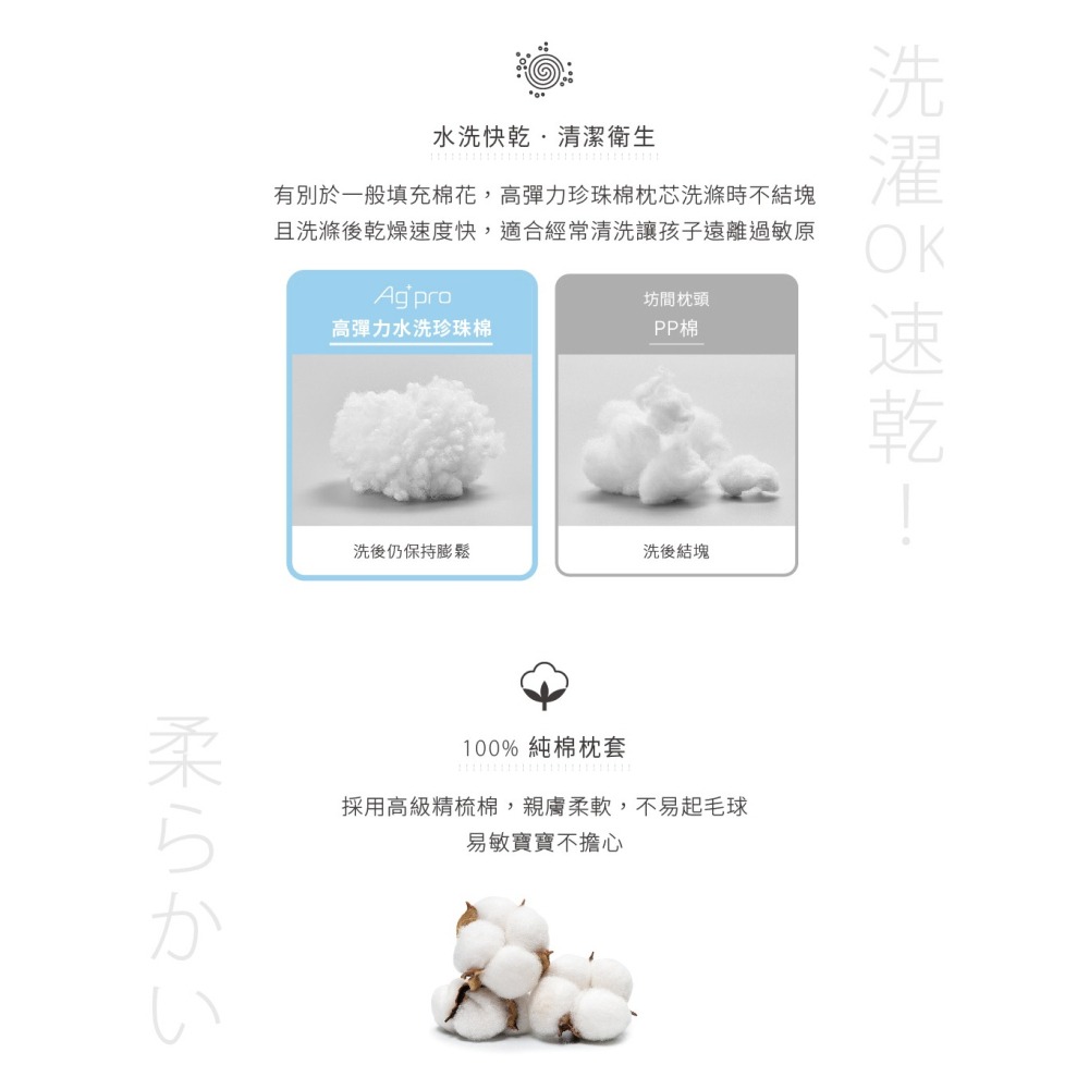 Combi康貝 Ag+pro銀離子抗菌水洗棉枕 -護頭枕(星星藍/星星粉)【金寶貝】嬰兒枕-細節圖10