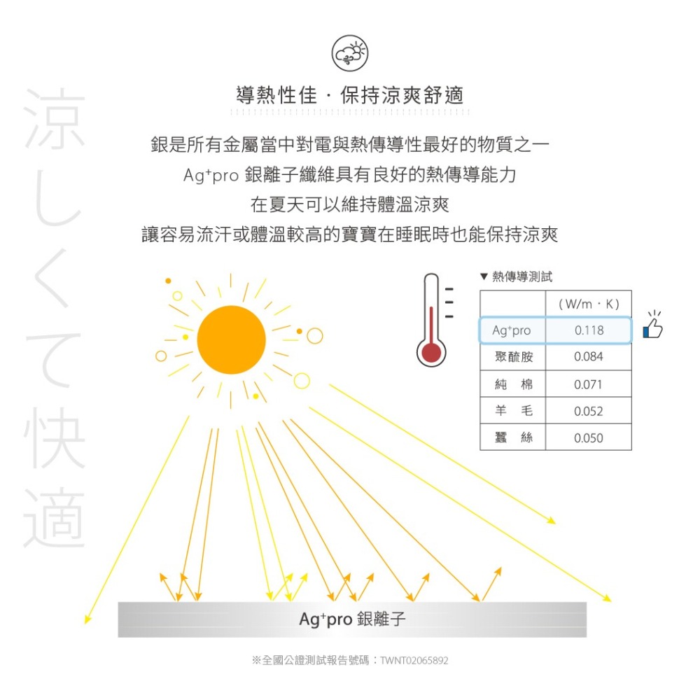 Combi康貝Ag+pro銀離子抗菌水洗棉枕 -幼童枕(星星藍/星星粉)【金寶貝 224465】嬰兒枕-細節圖7