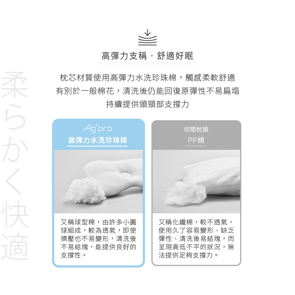 Combi康貝Ag+pro銀離子抗菌水洗棉枕 -兒童枕(星星藍/星星粉)【金寶貝】嬰兒枕-細節圖9