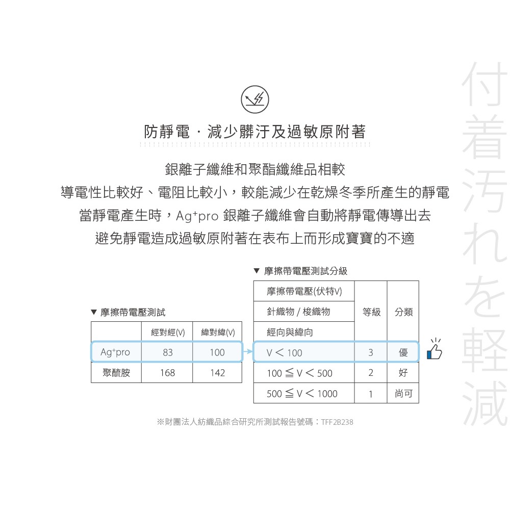 Combi康貝 銀離子抗菌四季被(蠟筆點點-星星黃)【金寶貝 224469】童被-細節圖6