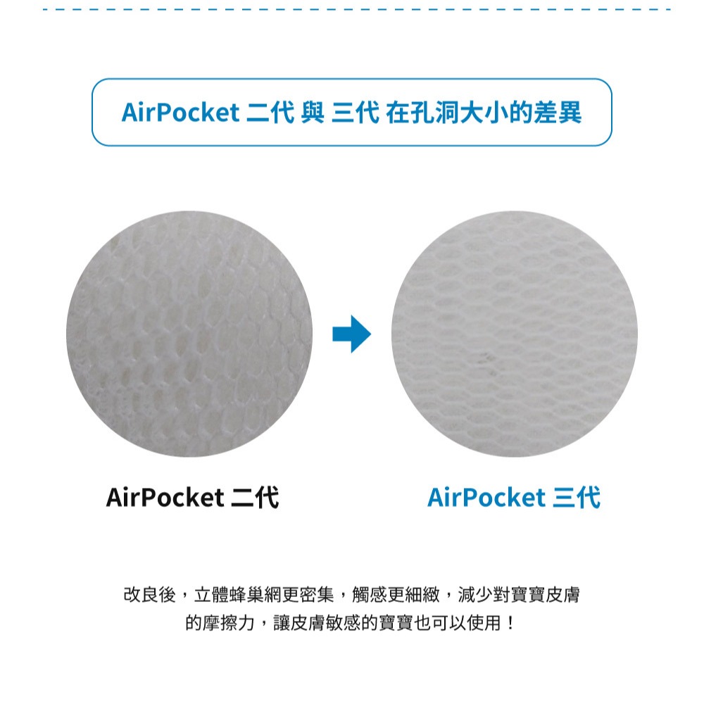 韓國 Daiichi 空氣清淨3D立體循環涼墊3代(涼墊 坐墊 )【金寶貝】-細節圖4