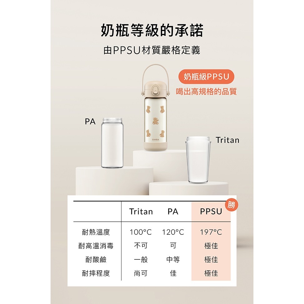 小獅王辛巴 鉑金PPSU兒童水壺400ml(直飲/吸管)【金寶貝】順順杯-細節圖3