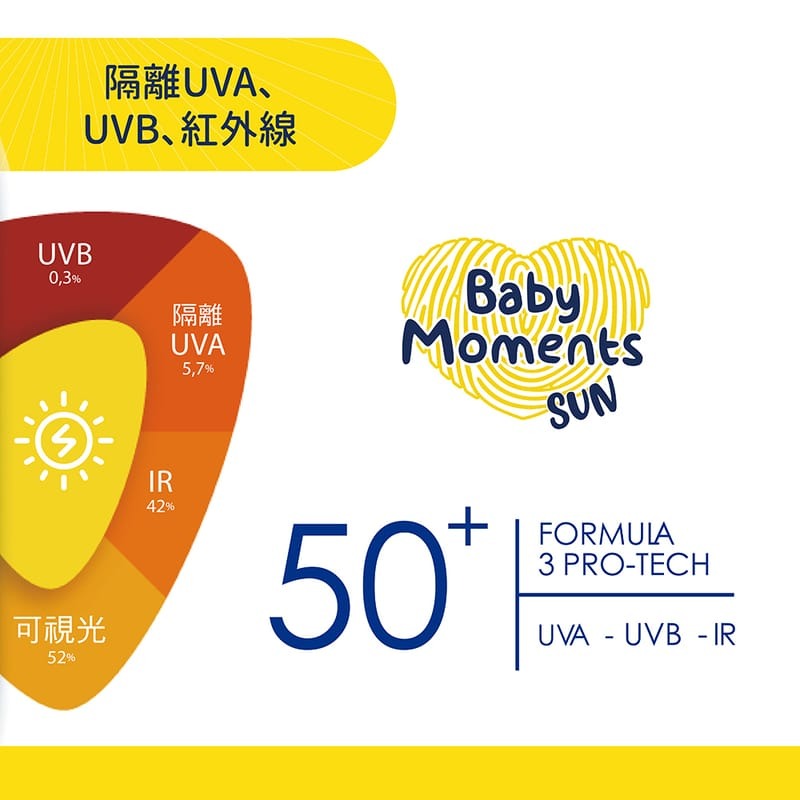 chicco 寶貝嬰兒輕潤防曬乳霜 SPF50+ 75ml【金寶貝 229513】CCB112580-細節圖3