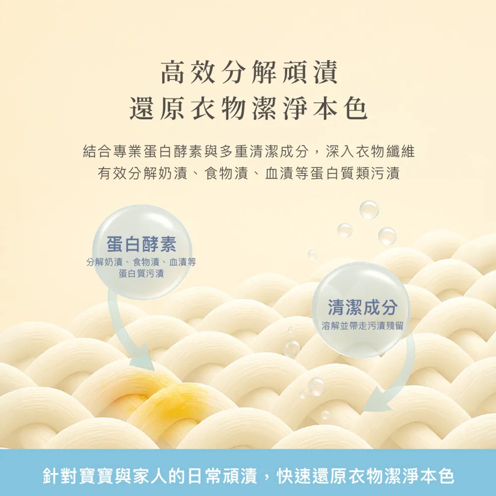 Farlin 寶寶衣物去漬劑 (隨身瓶80ml/噴罐400ml)【金寶貝 229803/229804】-細節圖7