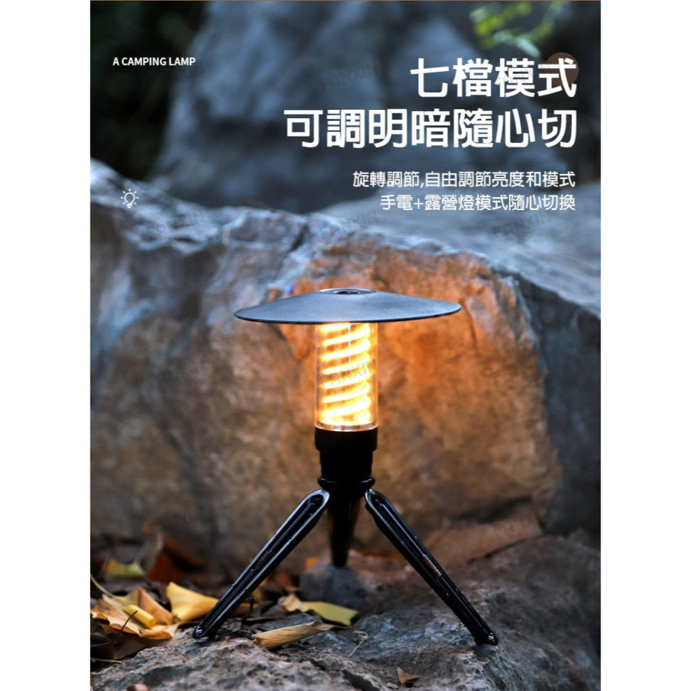 (台灣現貨)愛迪生氣氛塔燈三件組 塔燈 氣氛燈 手電筒 工作燈 LED燈 掛燈 吊燈 露營{梵鑫國際}-細節圖2