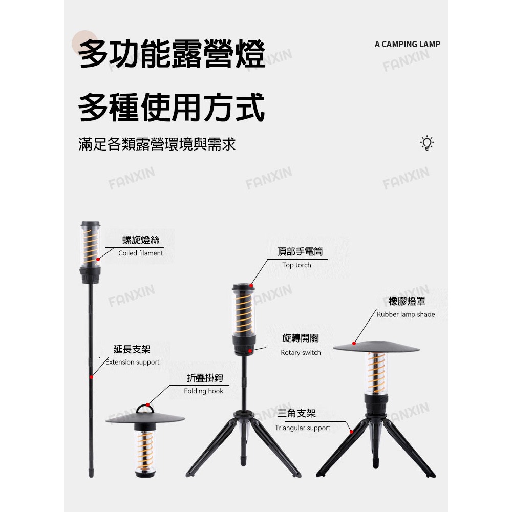 (台灣現貨)愛迪生氣氛塔燈三件組 塔燈 氣氛燈 手電筒 工作燈 LED燈 掛燈 吊燈 露營{梵鑫國際}-細節圖6