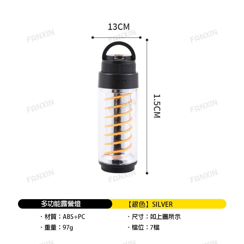 (台灣現貨)愛迪生氣氛塔燈三件組 塔燈 氣氛燈 手電筒 工作燈 LED燈 掛燈 吊燈 露營{梵鑫國際}-細節圖8
