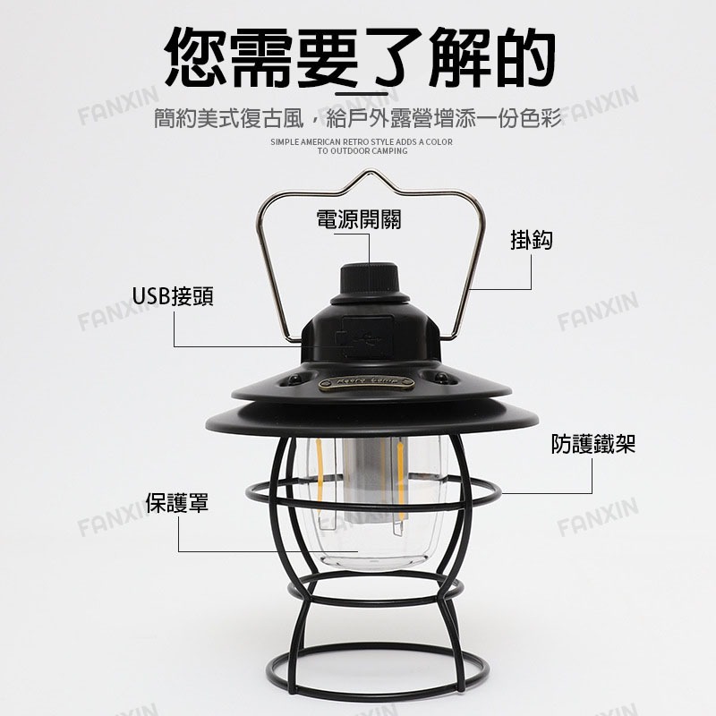 (台灣現貨)復古LED礦工燈 無段式開關 暖白光雙色 照明亮度一把罩 {梵鑫國際商行}-細節圖2