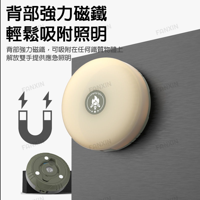 (台灣現貨)氛圍營燈~捲尺燈...超長氣氛燈(照明氣氛一次擁有){梵鑫國際商行}-細節圖2