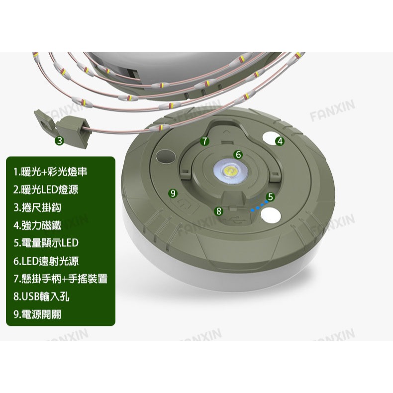 (台灣現貨)氛圍營燈~捲尺燈...超長氣氛燈(照明氣氛一次擁有){梵鑫國際商行}-細節圖6