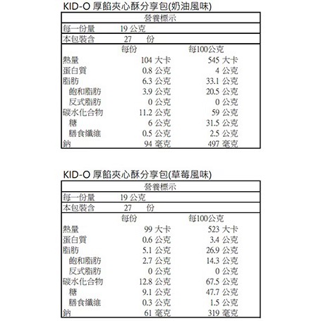 ￼Kid-O 厚餡夾心酥雙重奏 X 54入 1026公克 商品編號:#146338 好市多代購 Costco代購 餅乾零-細節圖2