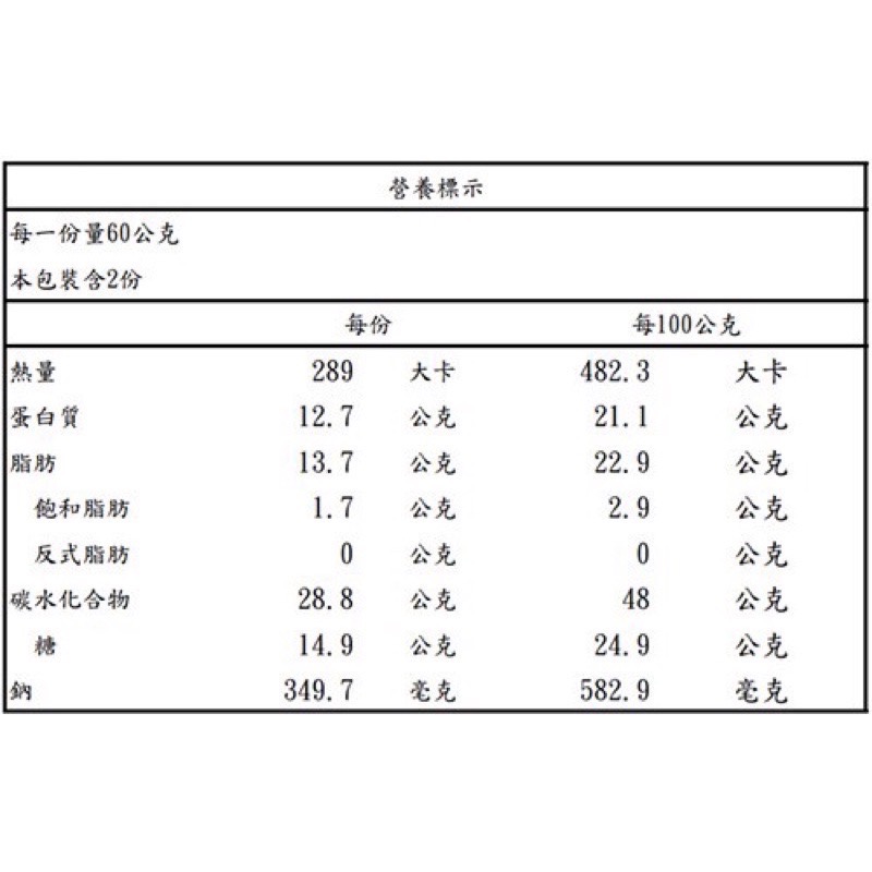 ￼大田海洋鱈魚杏仁脆片120公克X4包 好市多代購大田海洋鱈魚片 杏仁脆片 下酒菜 點心鱈魚 餅乾 年節食品❤️現貨好市-細節圖4