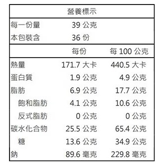 ￼好麗友 情巧克派39公克x36入  #147136 好市多巧克力派 Costco巧克力派 點心 糖果 韓國巧克力派🍫-細節圖2