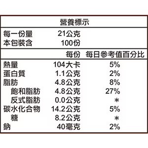 西雅圖即品拿鐵☕️100入 西雅圖極品咖啡 好市多代購Costco 代購 咖啡拿鐵 現貨-細節圖2