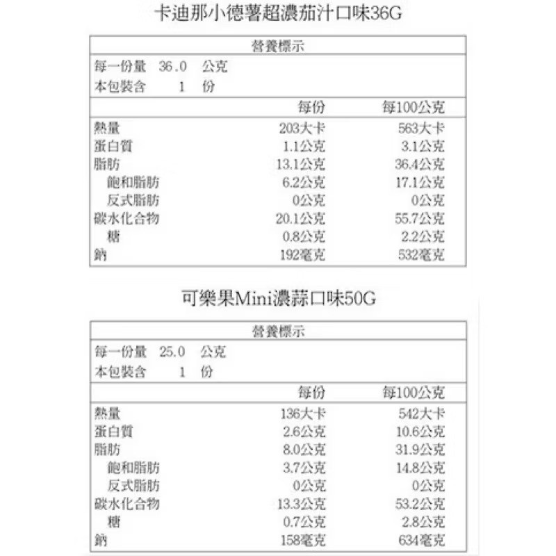 ￼可樂果 MiNi濃蒜口味 + 卡迪那 小德薯濃厚茄汁口味 MiNi經典美味雙享組 774公克#143591 好市多點心-細節圖2