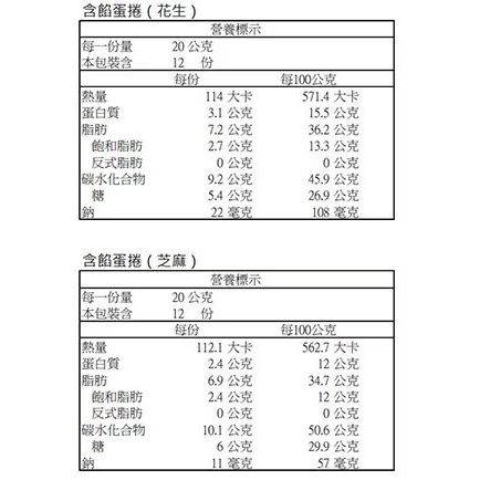 ￼手信坊 含餡蛋捲禮盒480公克 商品編號:#144711 包餡蛋捲 花生蛋捲芝麻蛋捲 過年禮盒零食休閒餅乾 蛋捲好市多-細節圖2