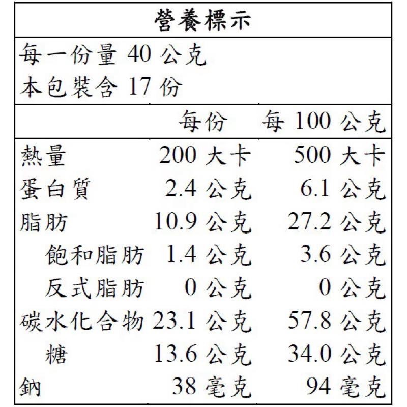 櫻桃爺爺 南棗核桃糕 680公克 好市多代購 Costco代購 過年核桃糕💖南棗核桃糕#121126-細節圖2