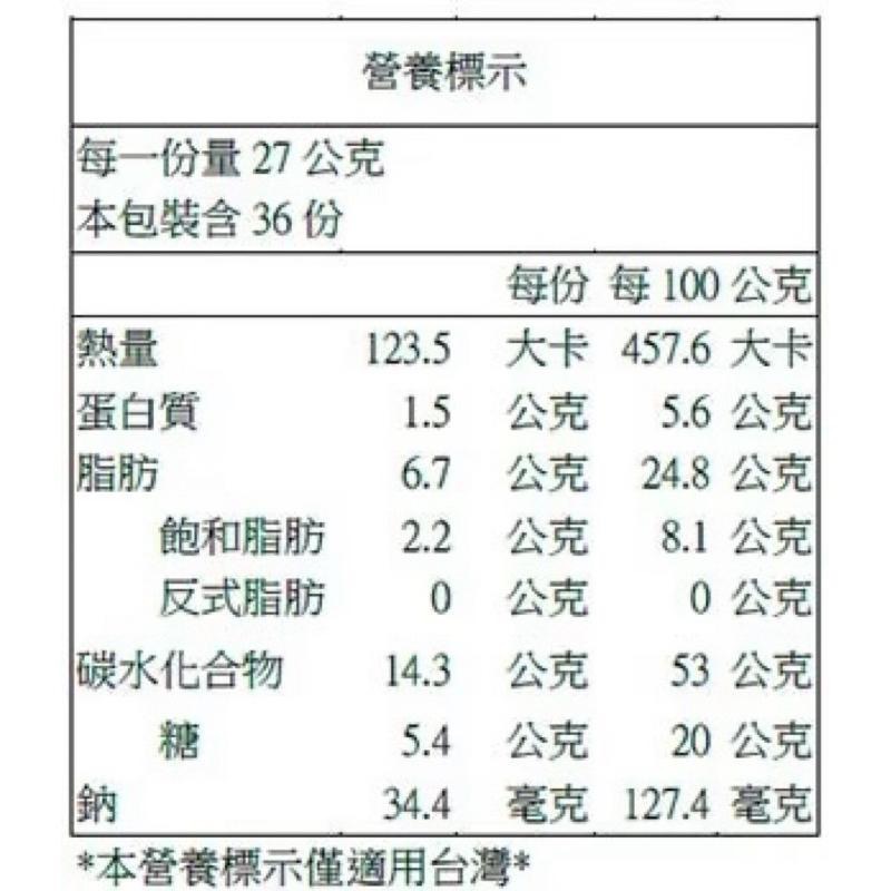 樂天 卡士達派 27公克 X 36入 商品編號:#227320 好市多代購 Costco代購 蛋黃派 卡士達派 點心樂天-細節圖2