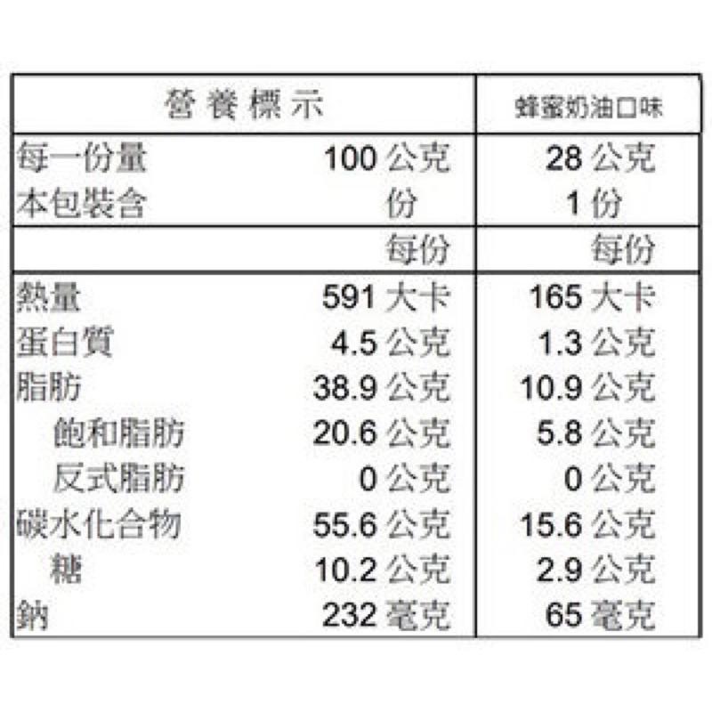 奇多 隨口脆綜合口味組 45包 共1260公克#231504-細節圖3