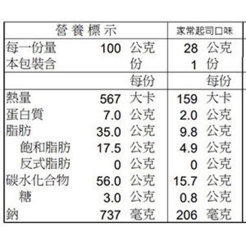 奇多 隨口脆綜合口味組 45包 共1260公克#231504-細節圖4