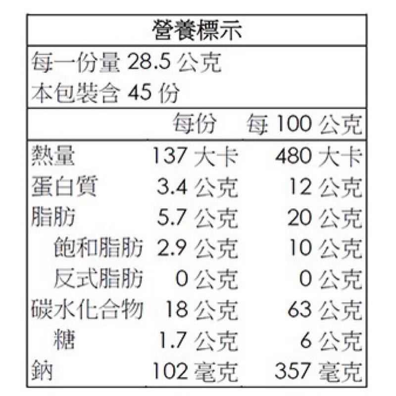 健司 金黃起司餅乾 28.5公克 X 45入  商品編號:#81989-細節圖2