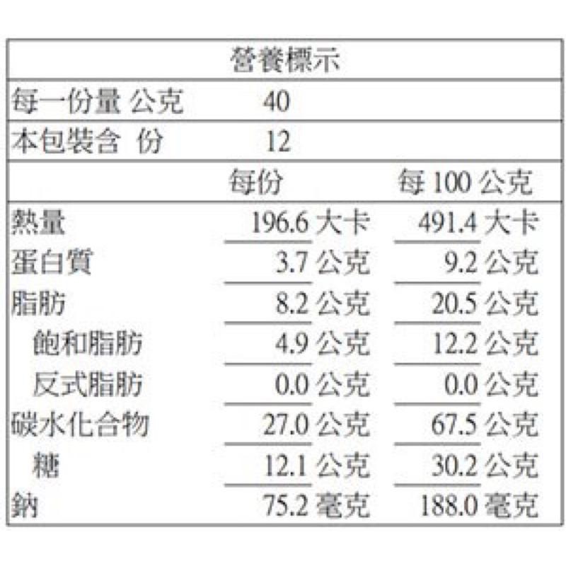 現貨可刷卡｜Pocky巧克力棒 好市多pocky 巧克力棒 格力高百奇巧克力棒103454可刷卡 糖果零食costco-細節圖8