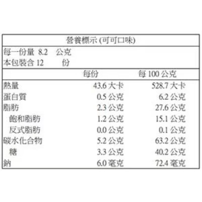 Caplico 格力高 綜合迷你甜筒餅乾 3入組 #112898 好市多代購 Costco代購 餅乾🍪甜筒🍦餅乾零食糖果-細節圖4