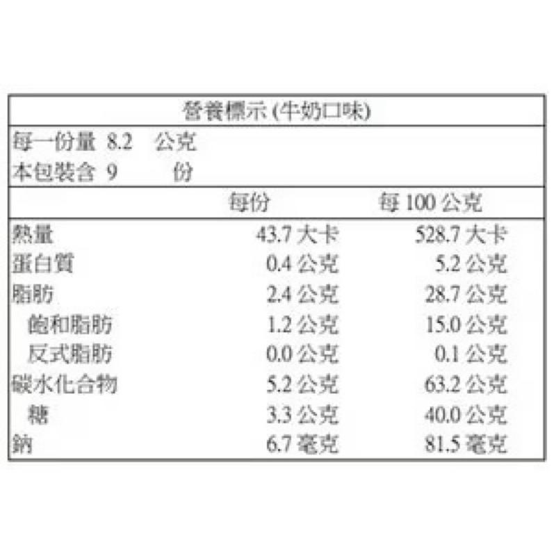 Caplico 格力高 綜合迷你甜筒餅乾 3入組 #112898 好市多代購 Costco代購 餅乾🍪甜筒🍦餅乾零食糖果-細節圖5