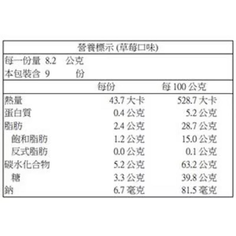 Caplico 格力高 綜合迷你甜筒餅乾 3入組 #112898 好市多代購 Costco代購 餅乾🍪甜筒🍦餅乾零食糖果-細節圖6