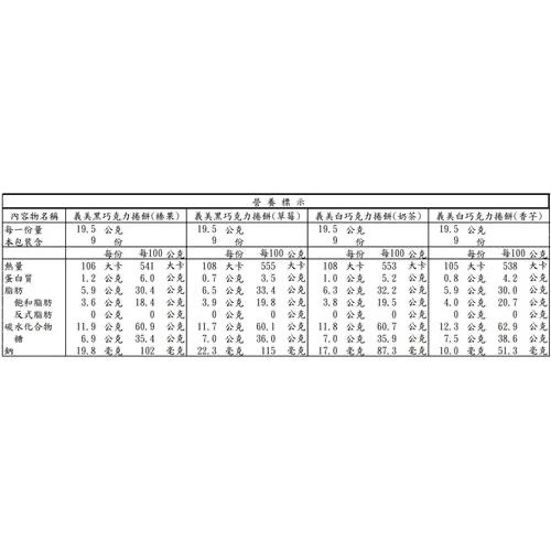 義美 濃醇巧克力捲餅 702公克 #144182 好市多代購 好市多義美捲心酥 義美巧克力捲餅 Costco代購 好市多-細節圖2
