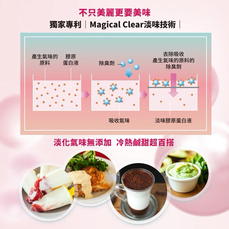 好市多代購 costco代購 好市多膠原蛋白明治 膠原蛋白粉 標準版31日份 (217公克) X 2入組 #245524-細節圖9