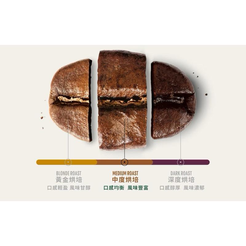 星巴克 特選系列 中度烘焙咖啡隨手包 2.3公克 X 30包 #225971 好市多代購 Costco代購星巴克即溶咖啡-細節圖3