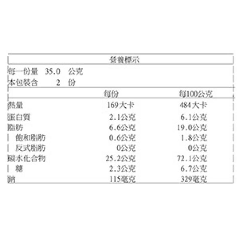 卡迪那 玉米糙米脆片原味 70公克 X 10包 #886600 好市多玉米脆片 玉米糙米脆片 卡迪那玉米脆片 好市多餅乾-細節圖2