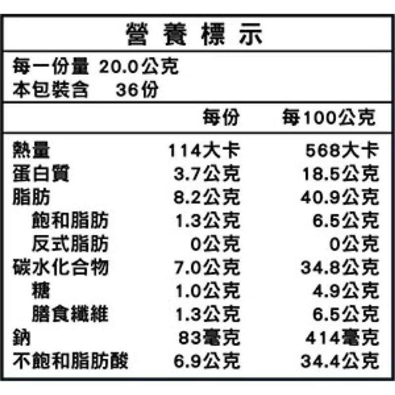 萬歲牌 綜合果分享包蒜香黑胡椒風味40公克X18入好市多堅果Costco綜合堅果黑胡椒綜合堅果🌰#150726腰果杏仁果-細節圖5